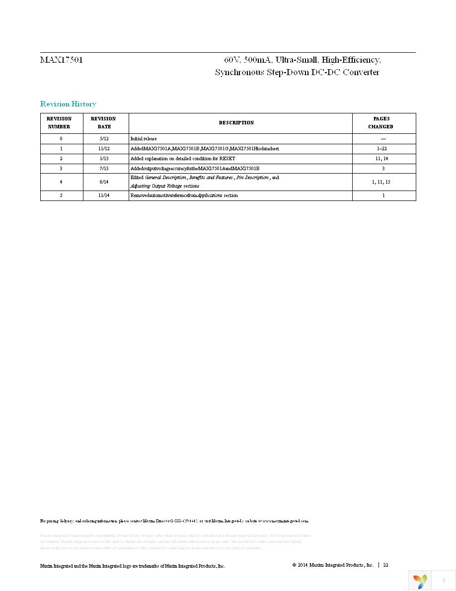 MAX17501EATB+ Page 22