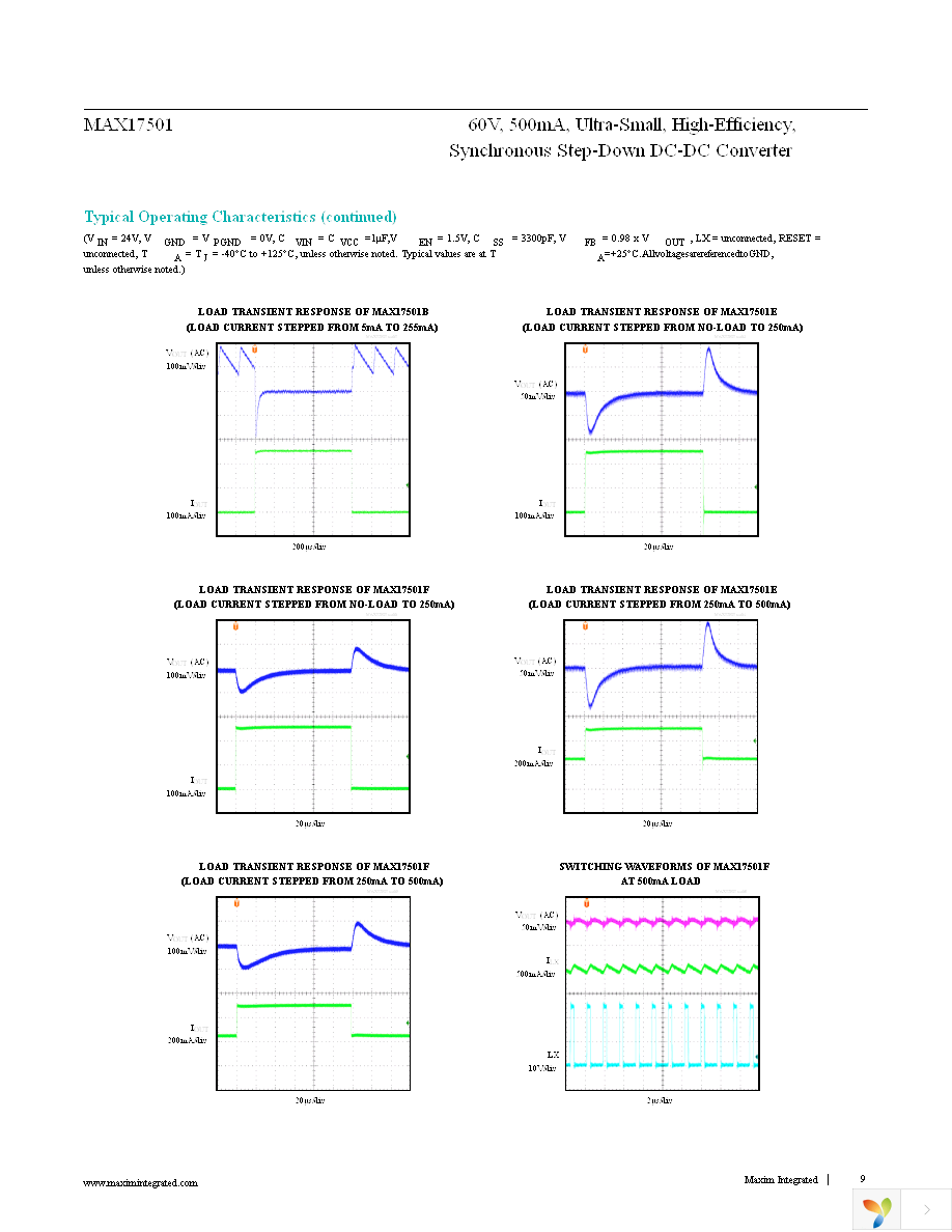 MAX17501EATB+ Page 9