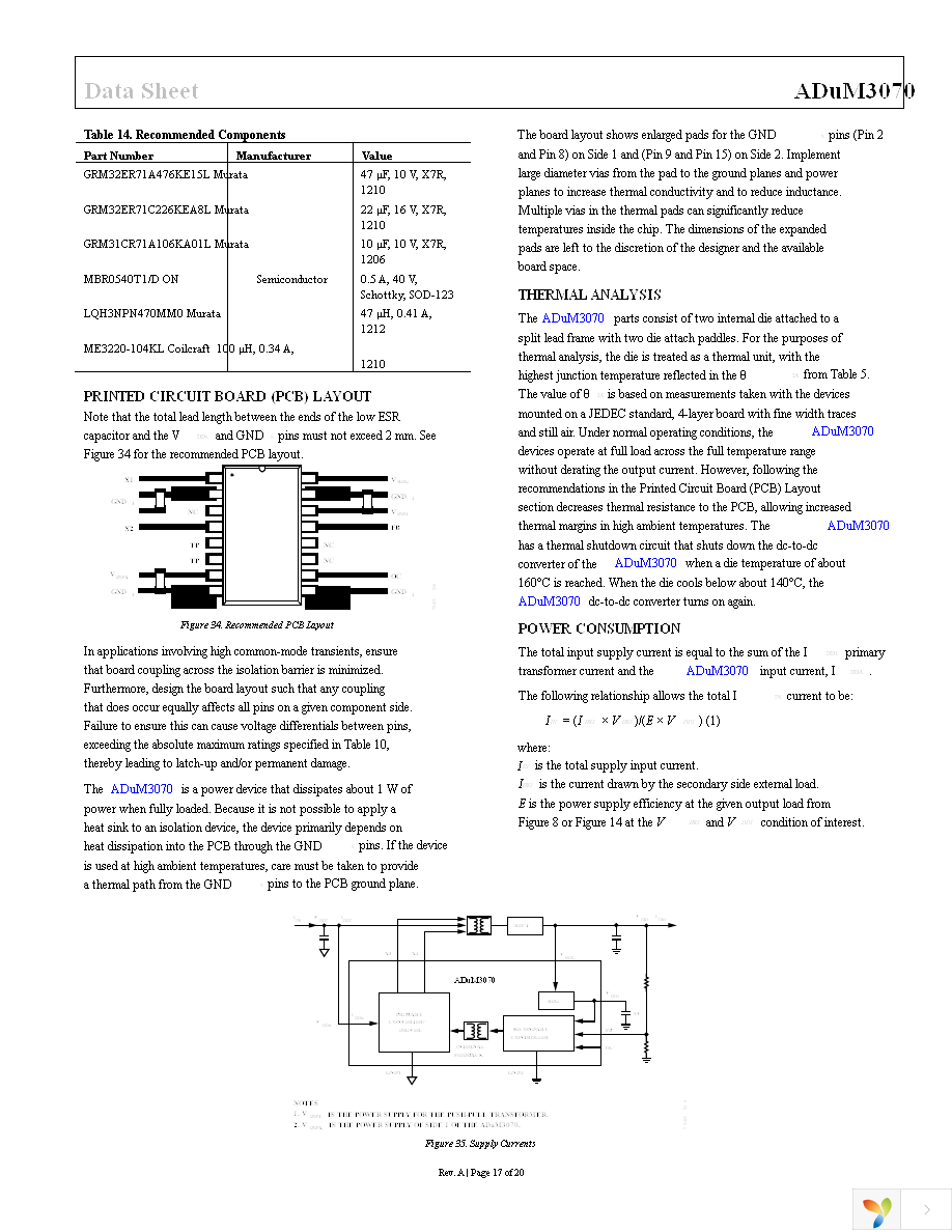 ADUM3070ARQZ Page 17