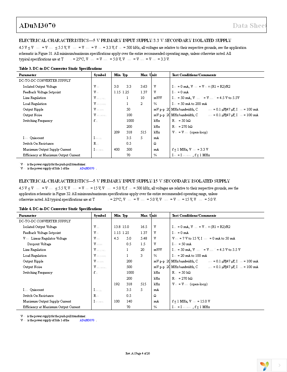 ADUM3070ARQZ Page 4