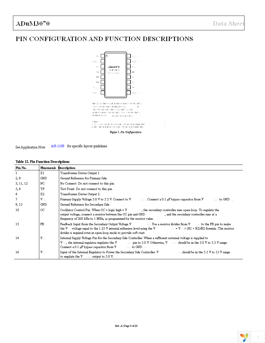 ADUM3070ARQZ Page 8
