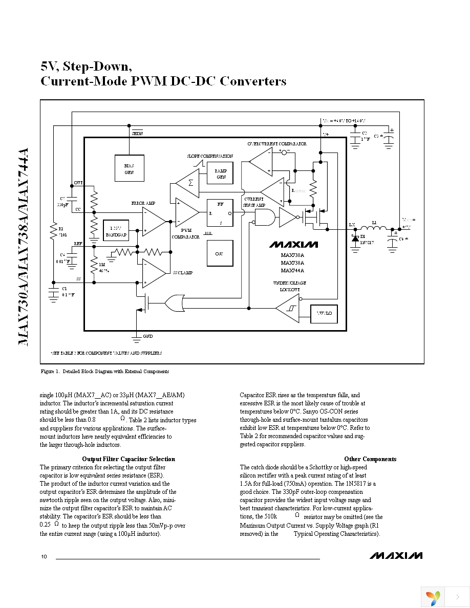 MAX738ACWE+ Page 10