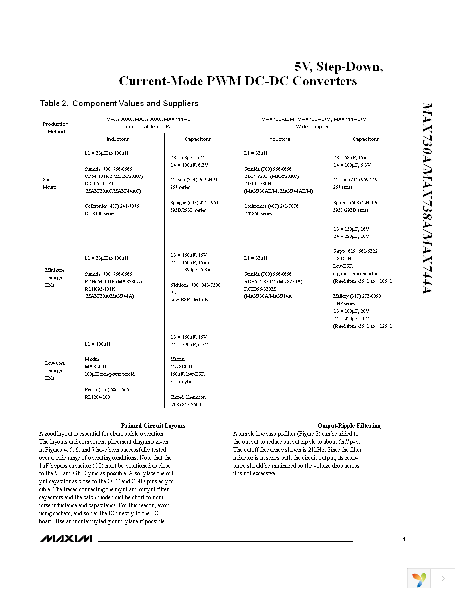 MAX738ACWE+ Page 11