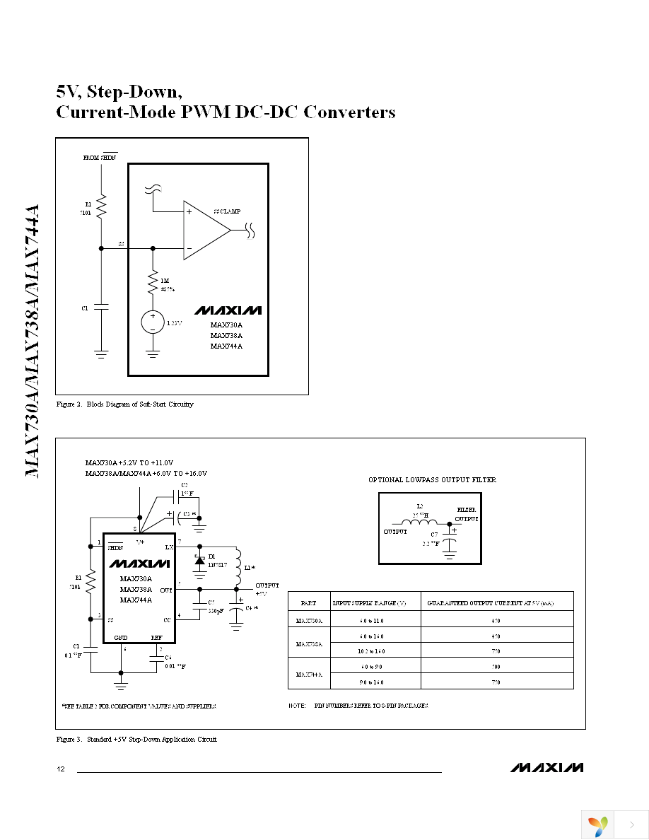 MAX738ACWE+ Page 12