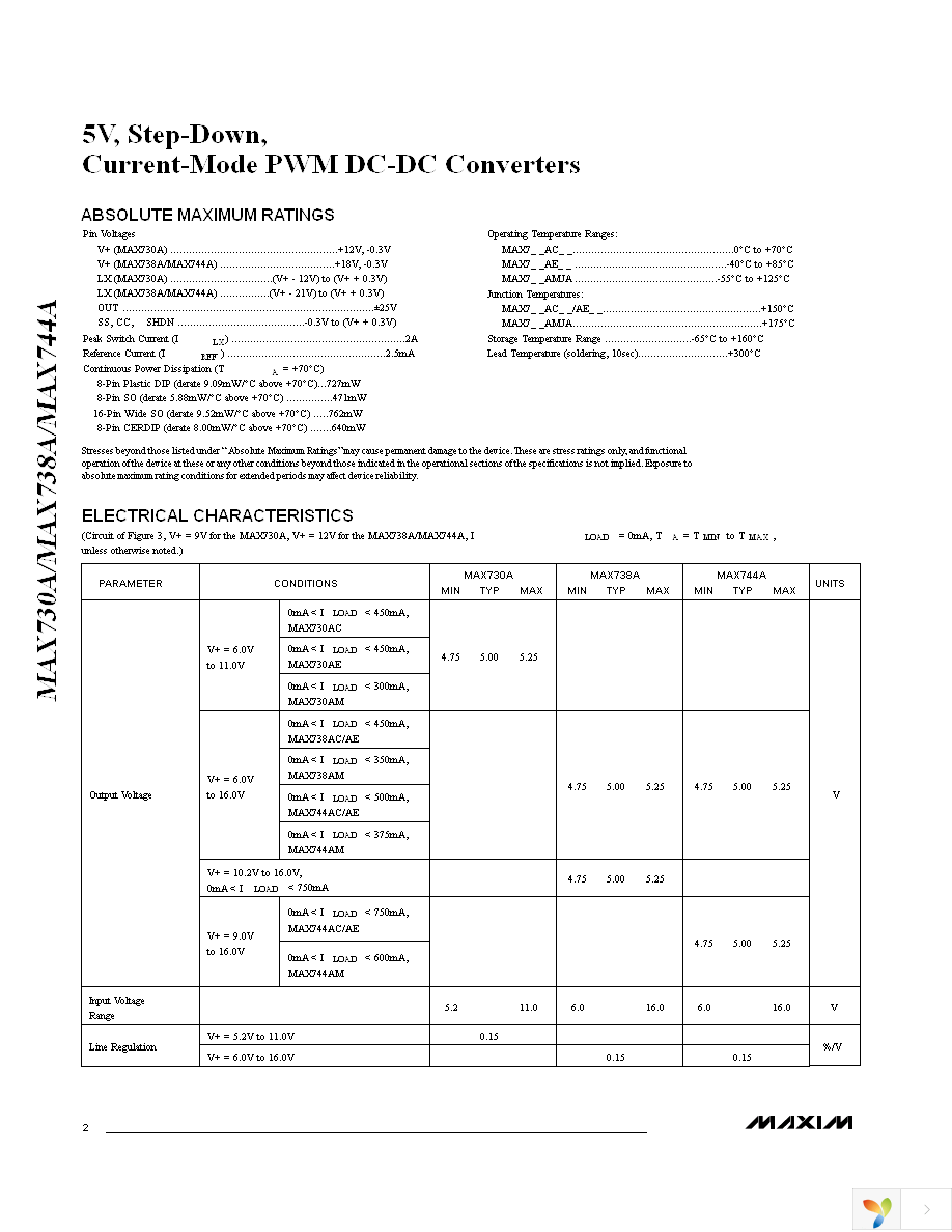 MAX738ACWE+ Page 2