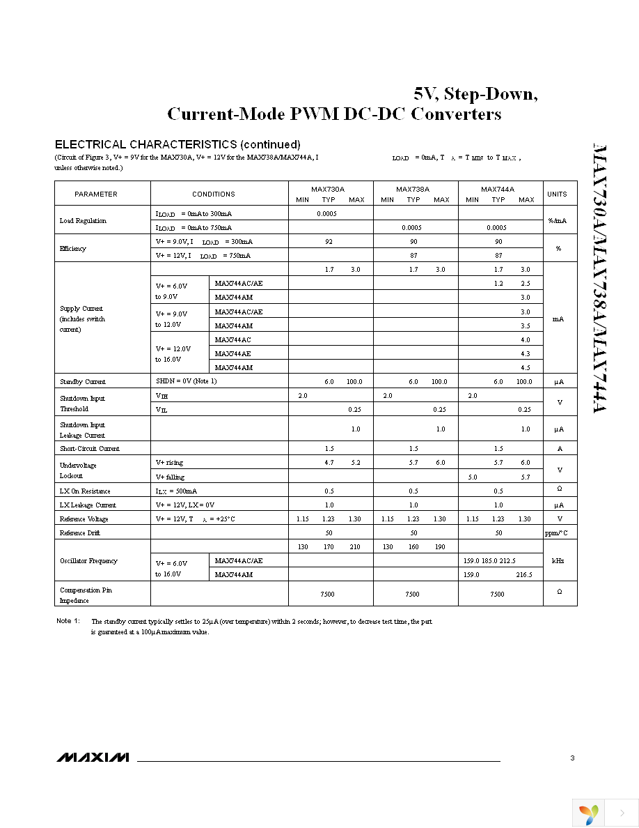 MAX738ACWE+ Page 3