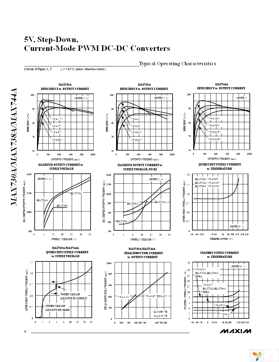 MAX738ACWE+ Page 4