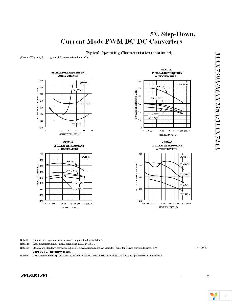 MAX738ACWE+ Page 5