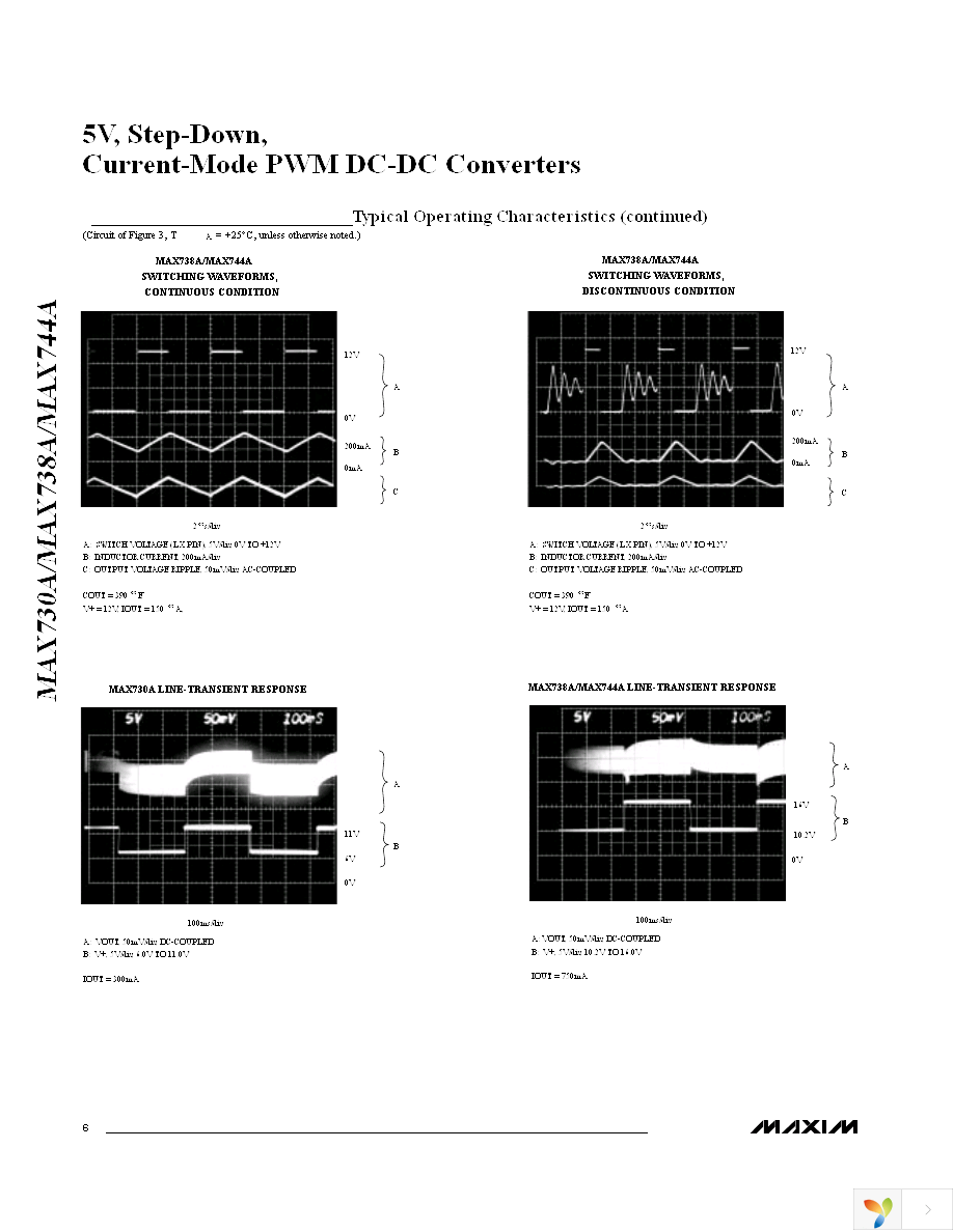 MAX738ACWE+ Page 6