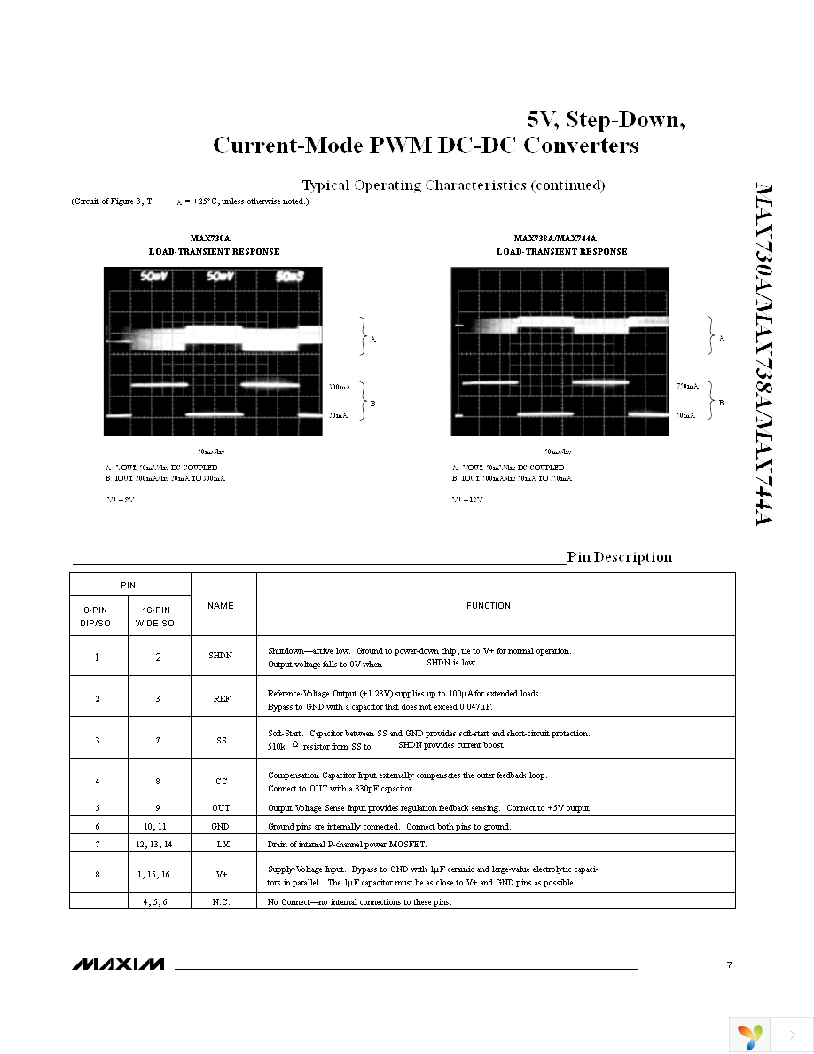 MAX738ACWE+ Page 7