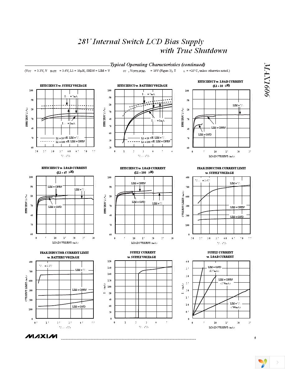 MAX1606EUA+ Page 5