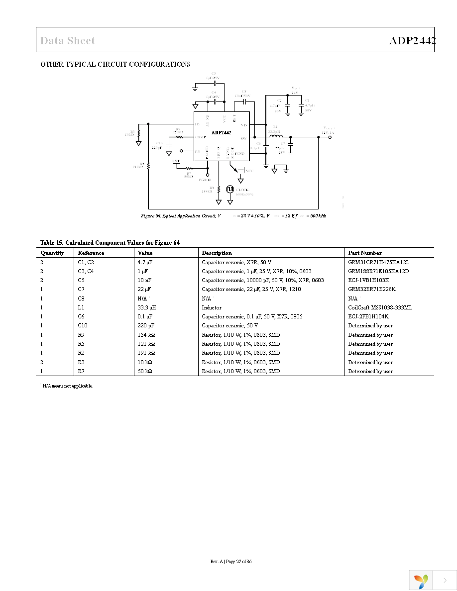 ADP2442ACPZ-R7 Page 27