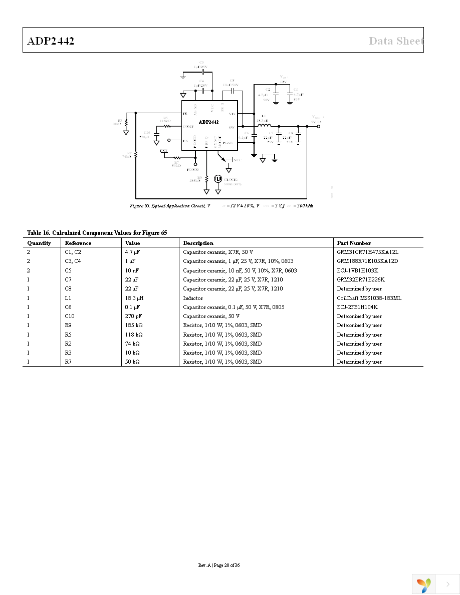 ADP2442ACPZ-R7 Page 28