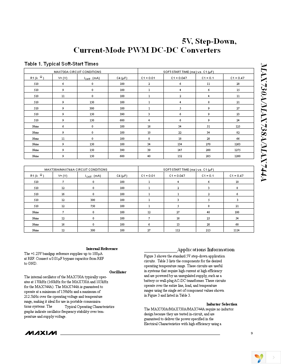 MAX738AEWE+ Page 9