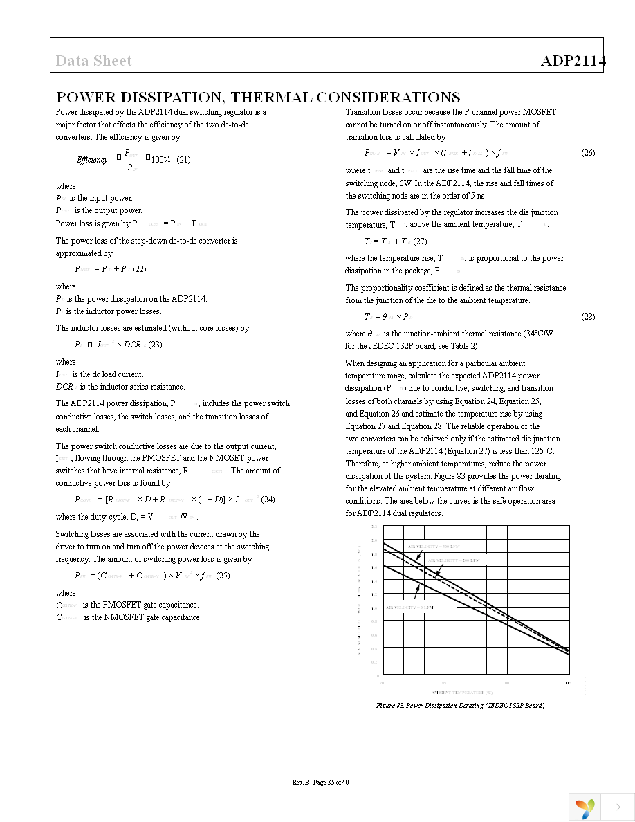 ADP2114ACPZ-R7 Page 35