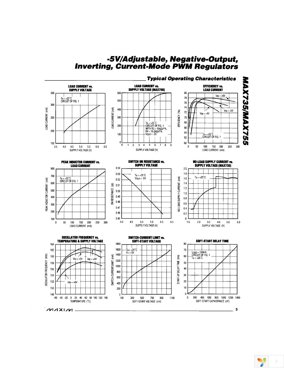 MAX735CSA+ Page 3