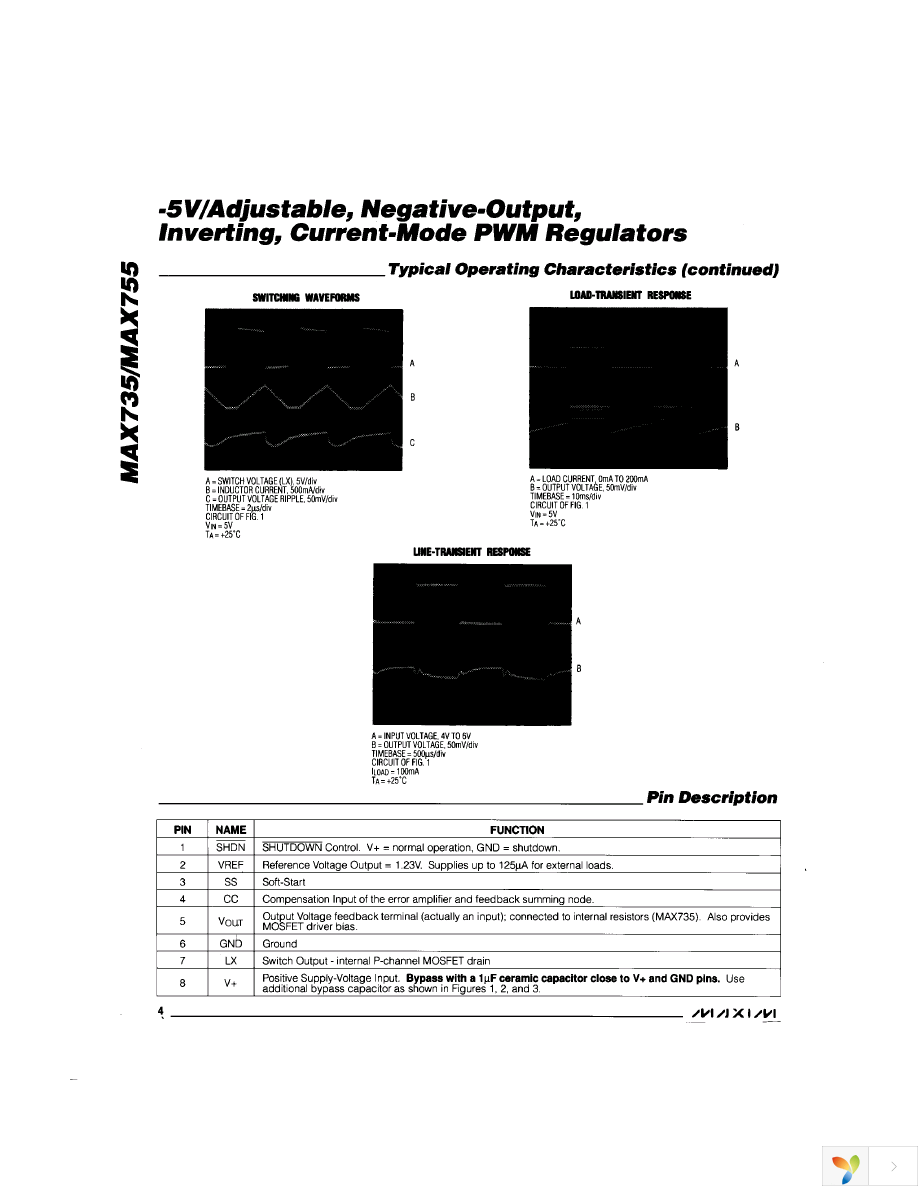 MAX735CSA+ Page 4