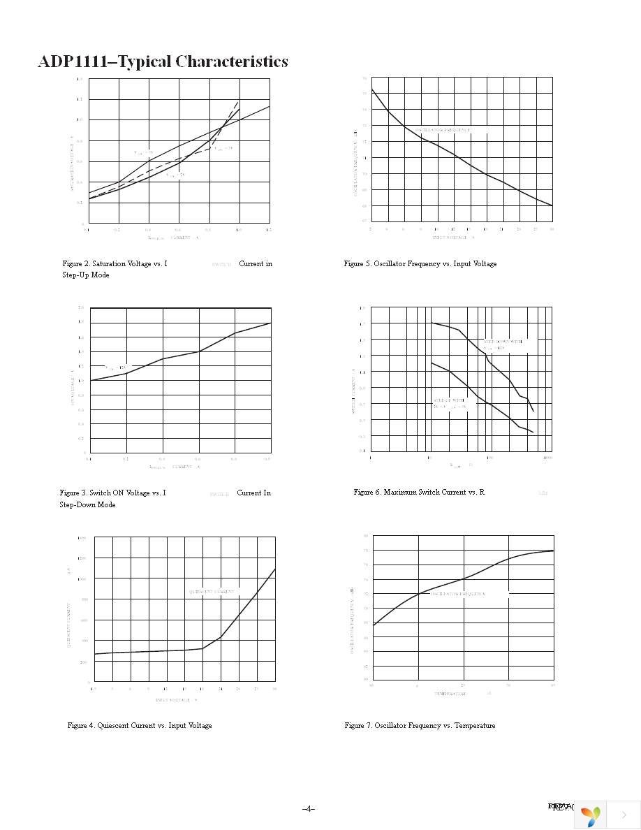 ADP1111ANZ-5 Page 4