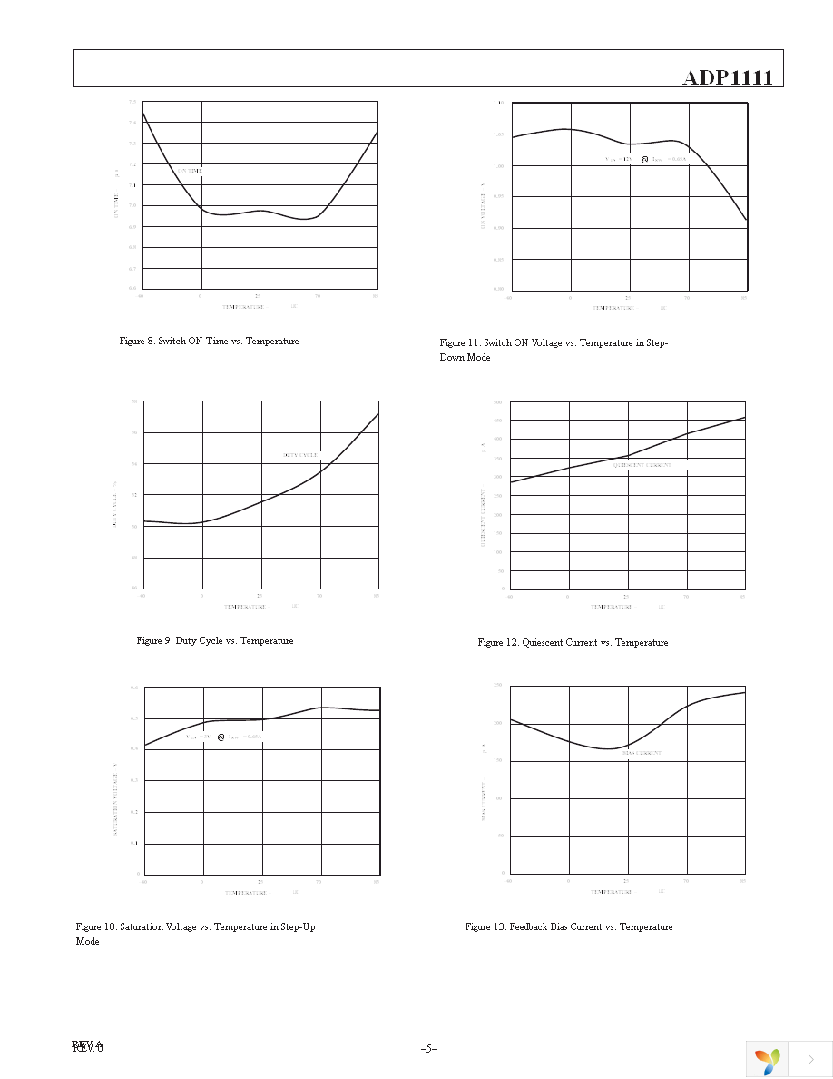 ADP1111ANZ-5 Page 5