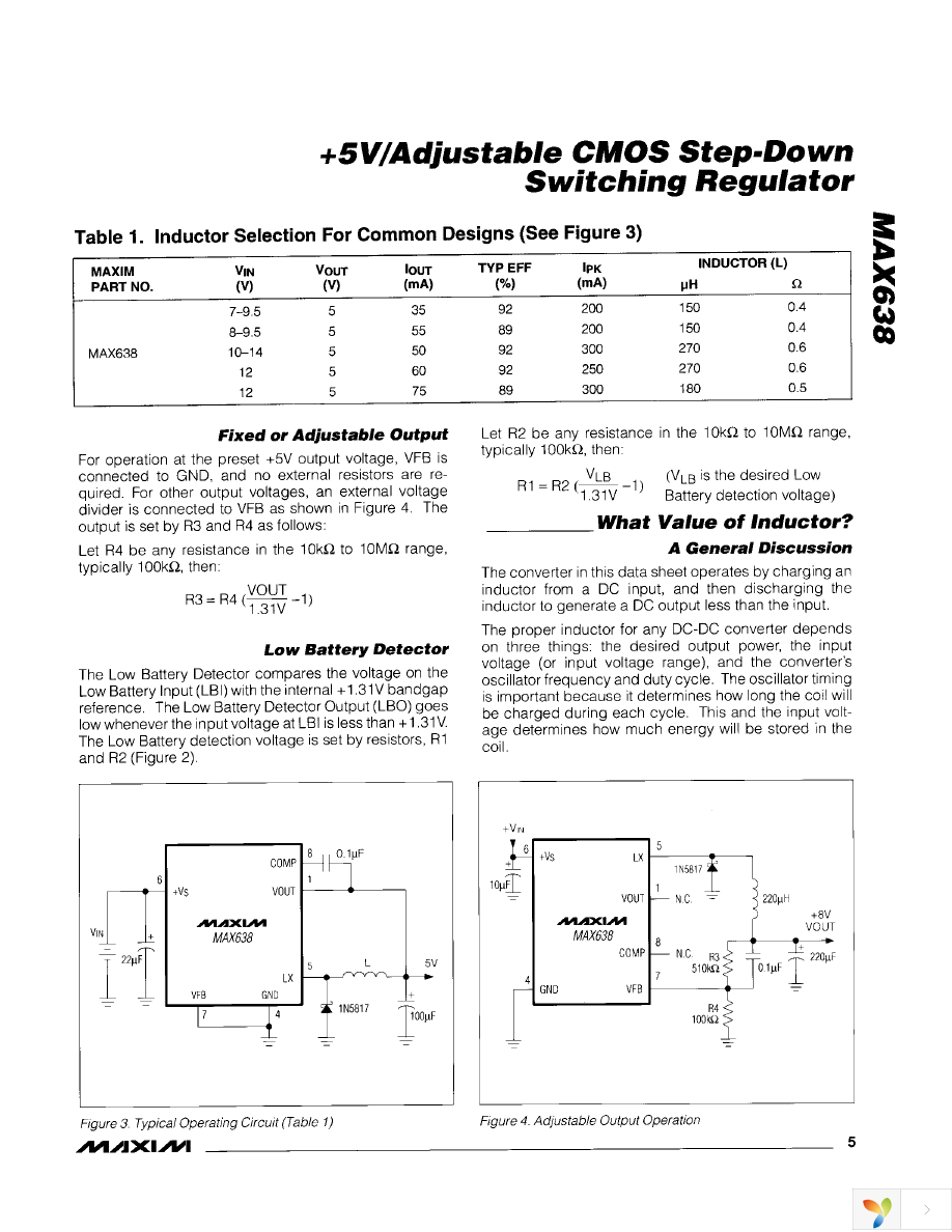 MAX638ACPA+ Page 5