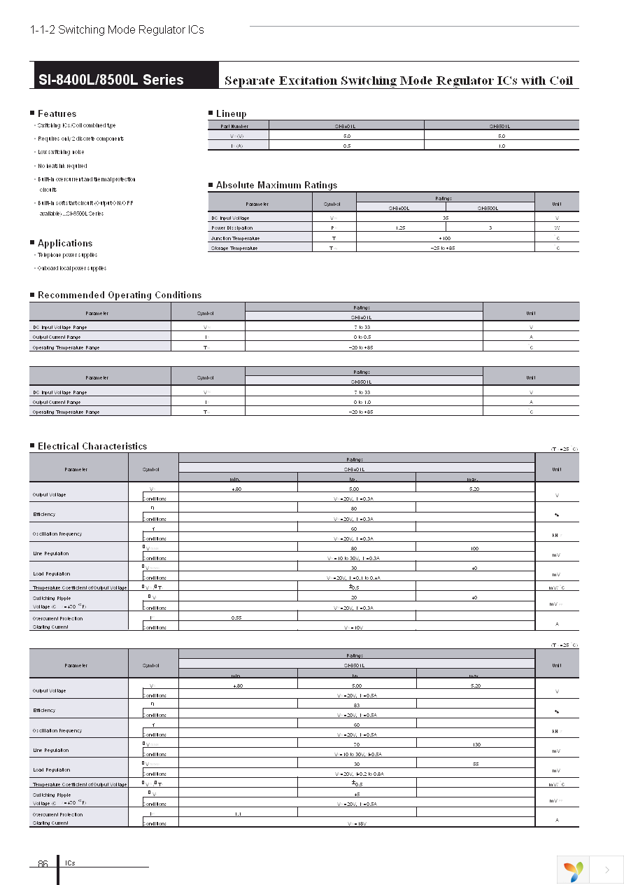 SI-8401L Page 1