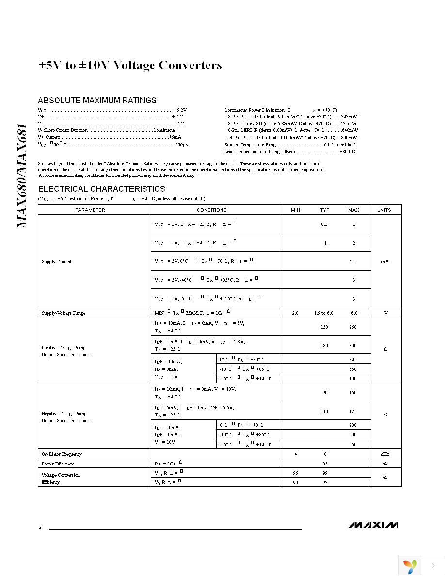 MAX680ESA+ Page 2