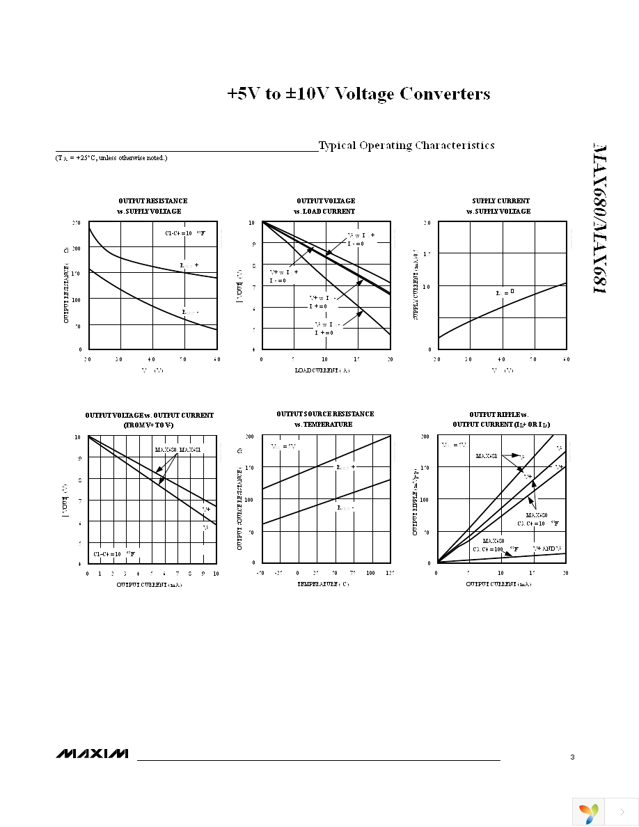 MAX680ESA+ Page 3
