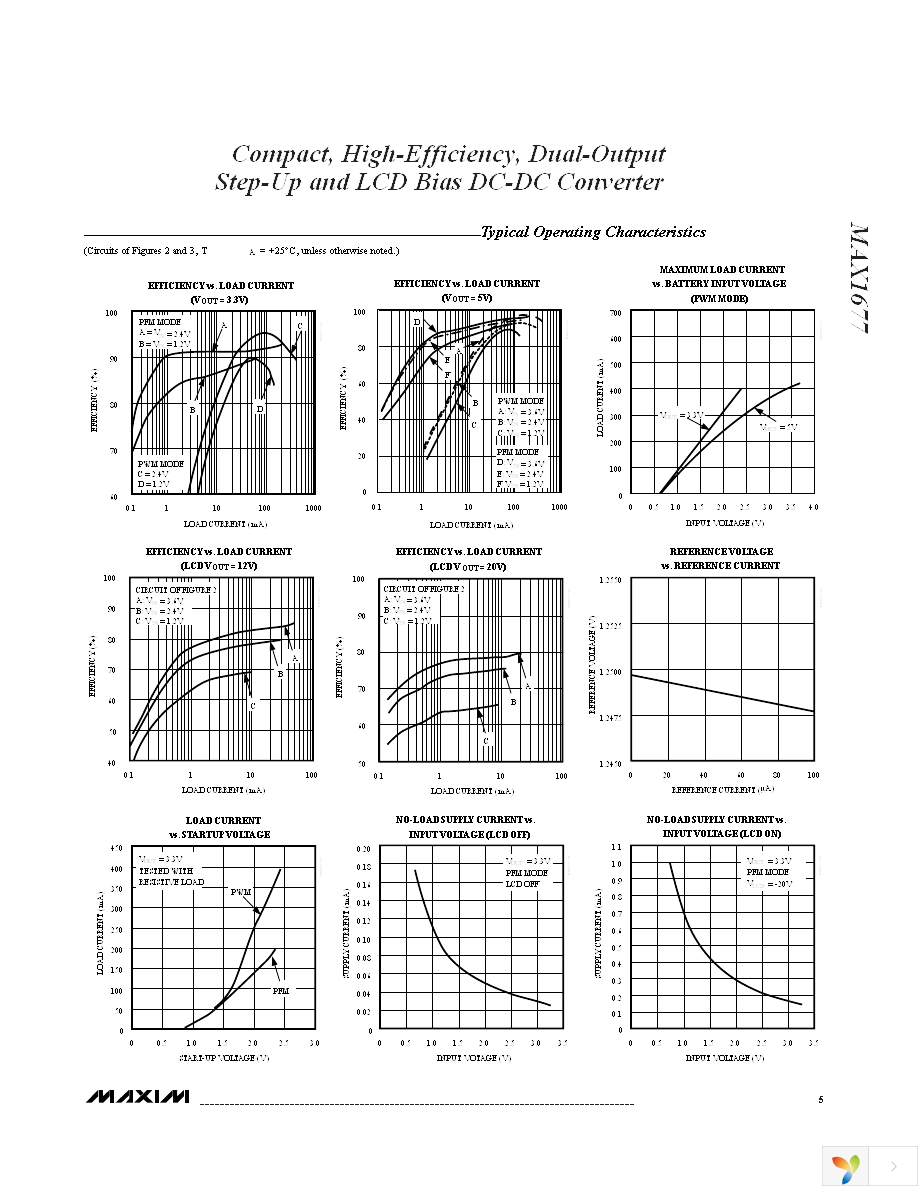 MAX1677EEE+ Page 5