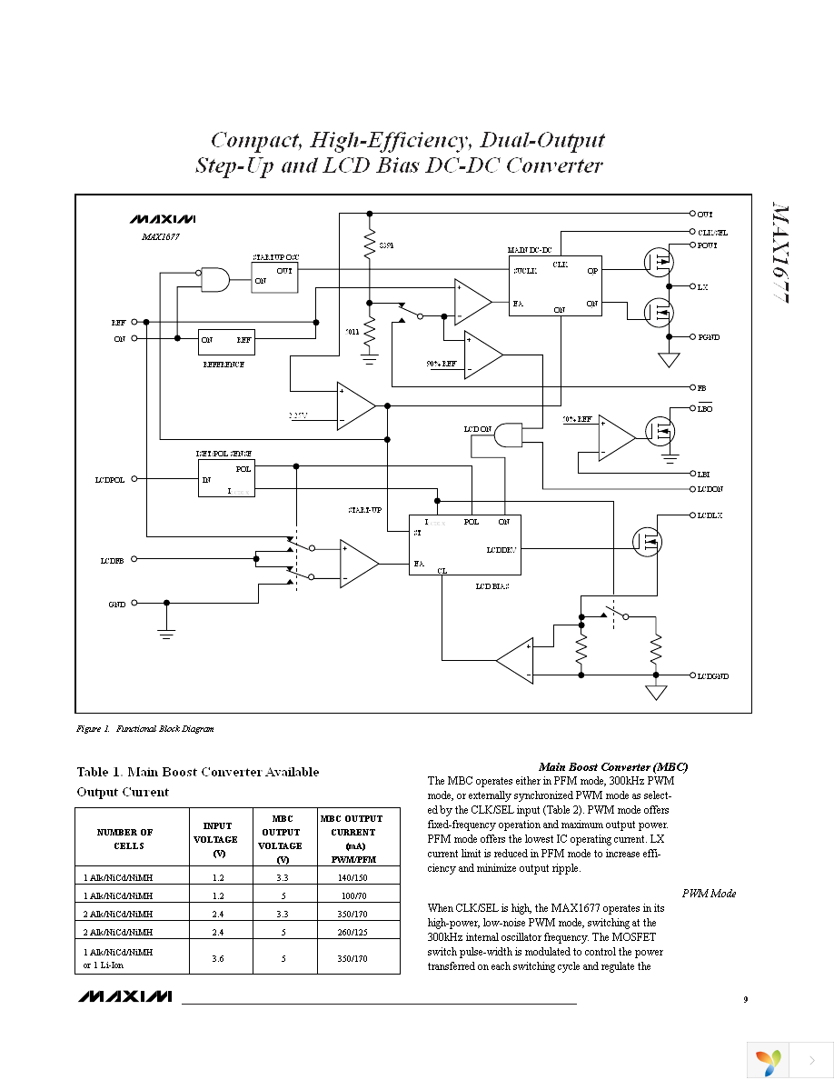 MAX1677EEE+ Page 9