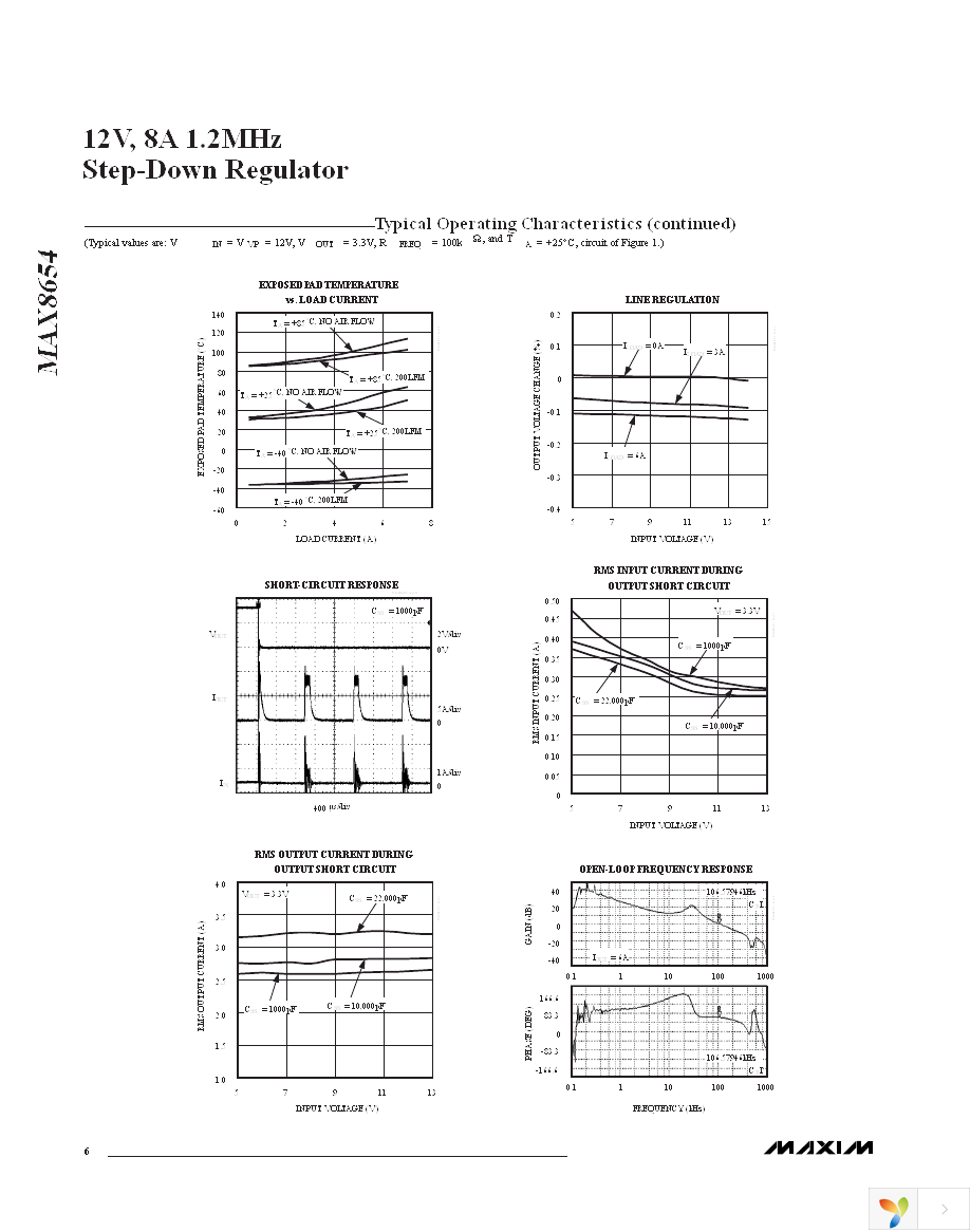 MAX8654ETX+ Page 6