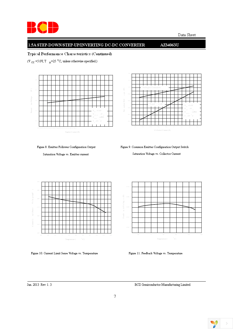 AZ34063UMTR-G1 Page 7