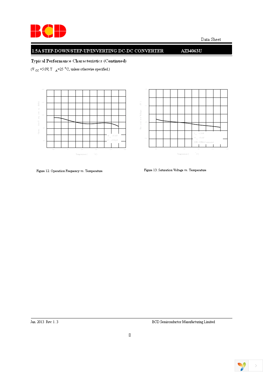 AZ34063UMTR-G1 Page 8