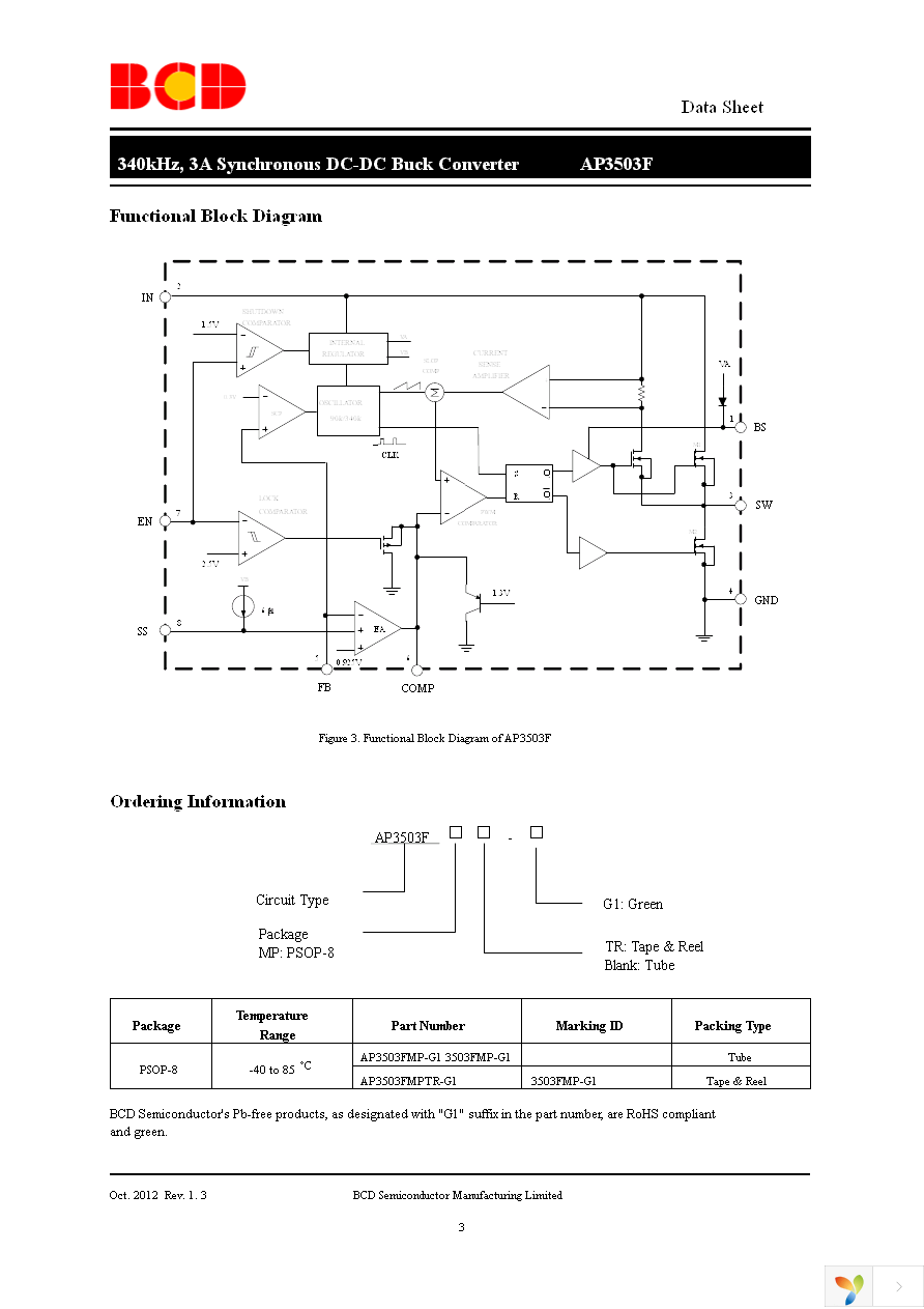 AP3503FMPTR-G1 Page 3