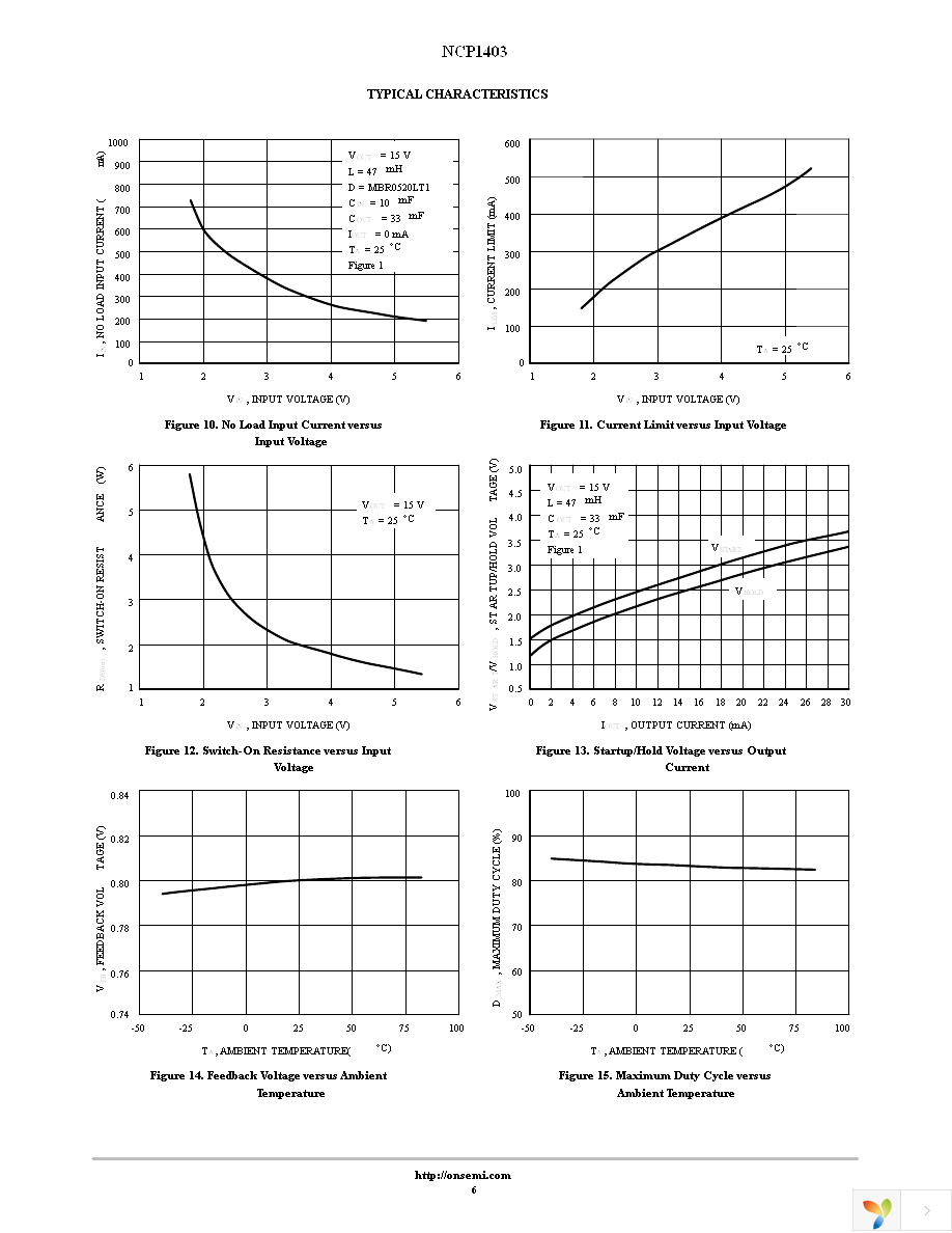 NCP1403SNT1G Page 6