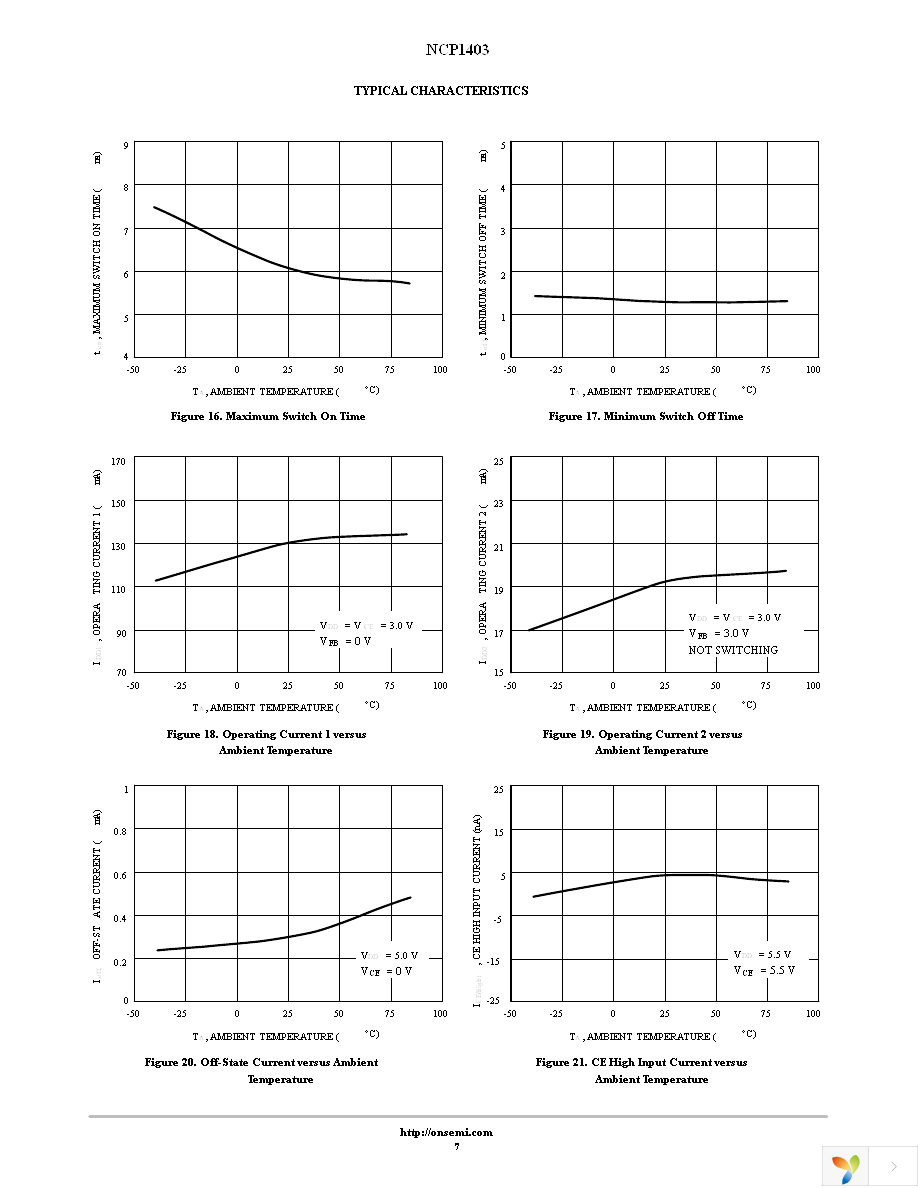 NCP1403SNT1G Page 7