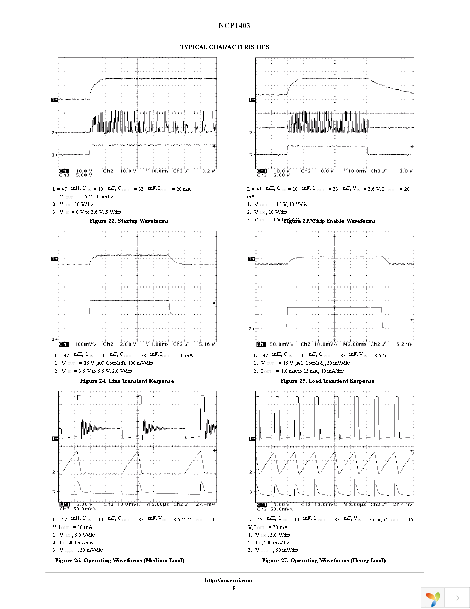 NCP1403SNT1G Page 8