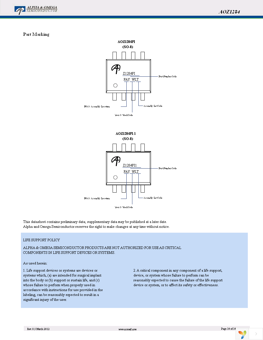 AOZ1284PI Page 14