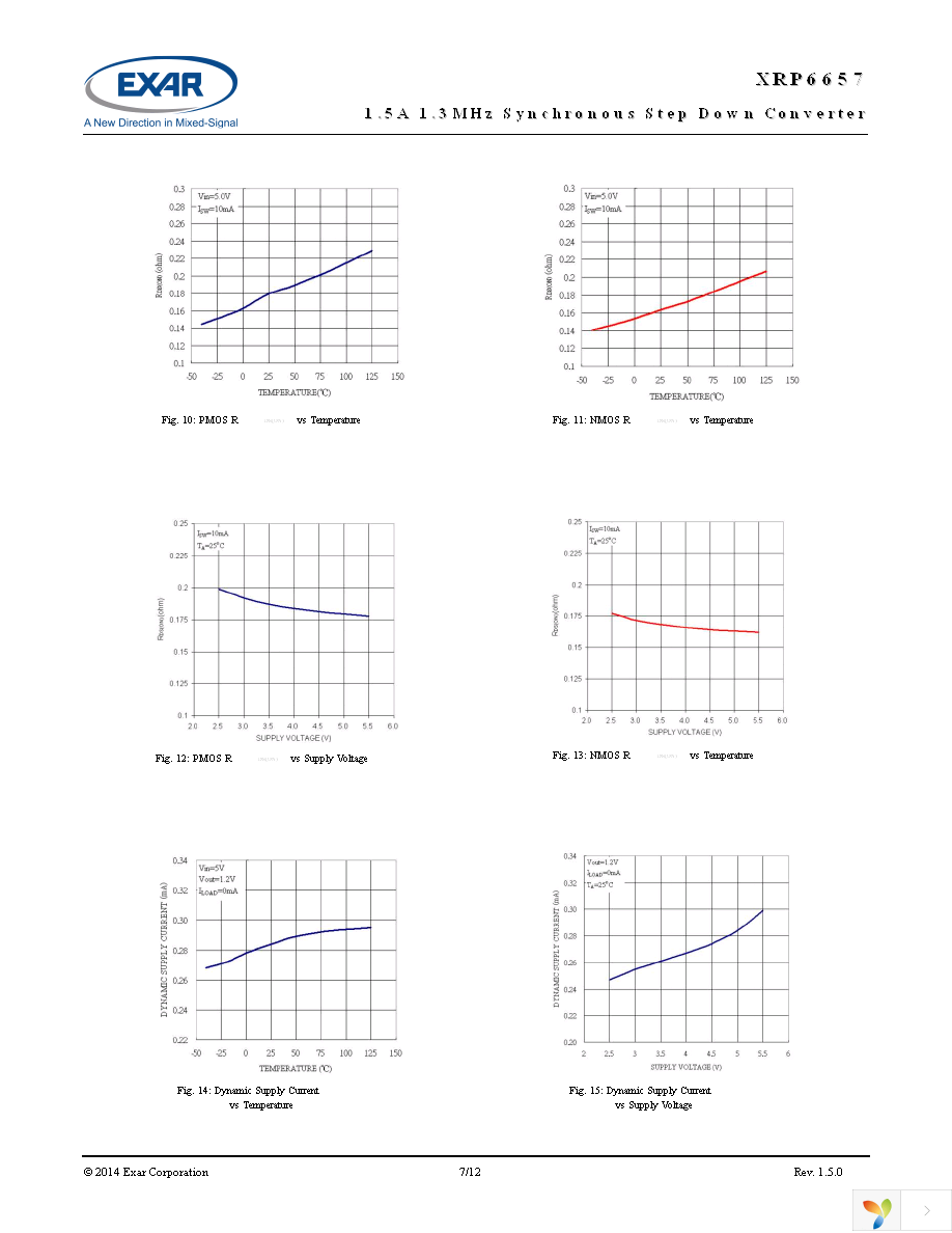 XRP6657IHBTR-F Page 7