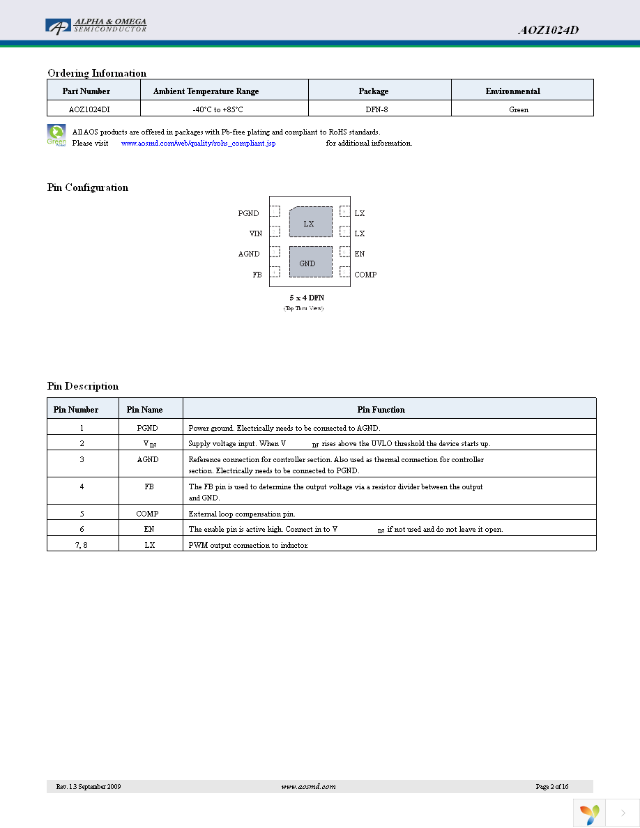 AOZ1024DI Page 2