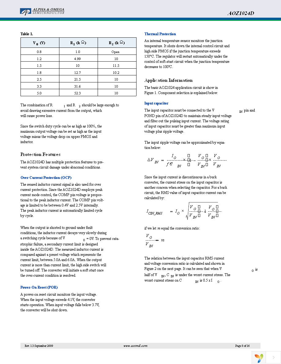 AOZ1024DI Page 8