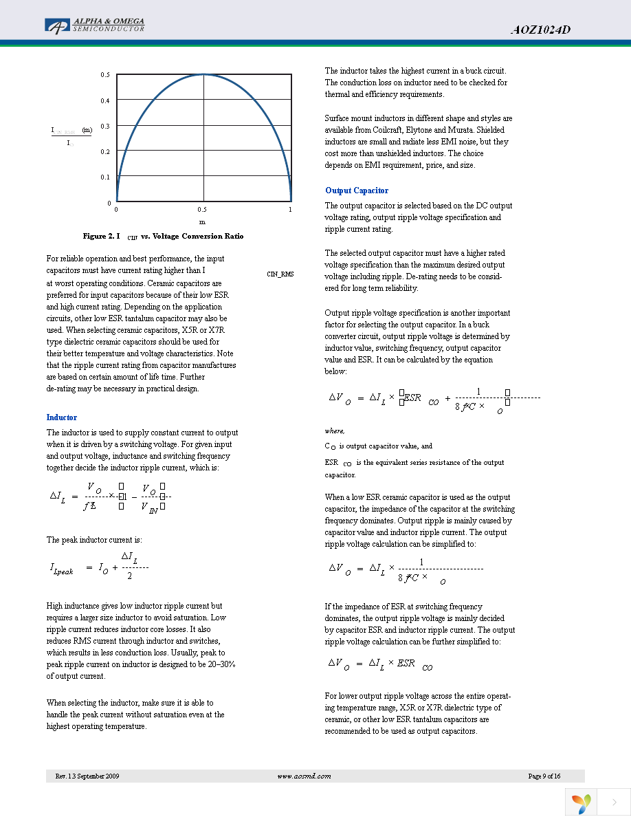 AOZ1024DI Page 9