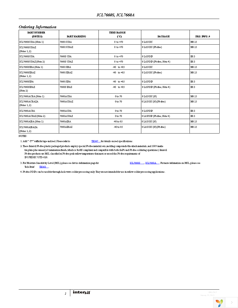 ICL7660SIBAZT Page 2