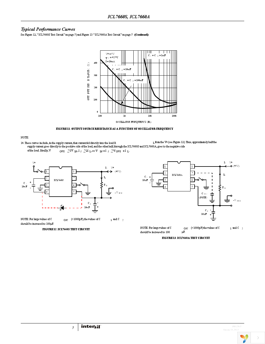 ICL7660SIBAZT Page 7