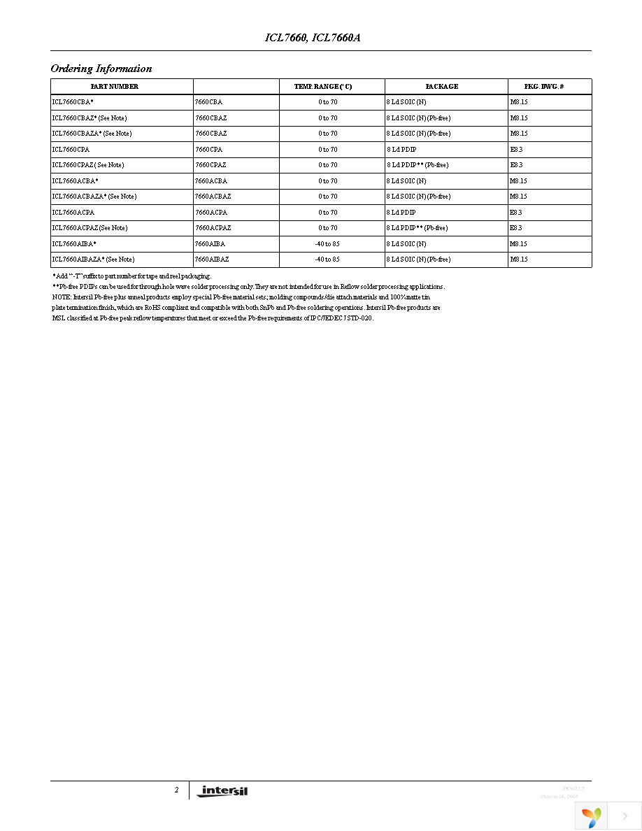 ICL7660CBAZ-T Page 2