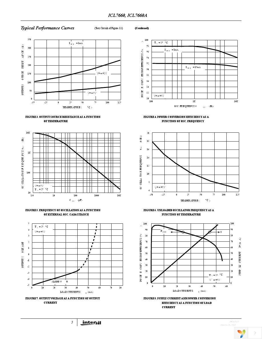 ICL7660CBAZ-T Page 5