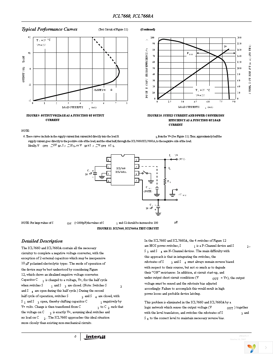 ICL7660CBAZ-T Page 6