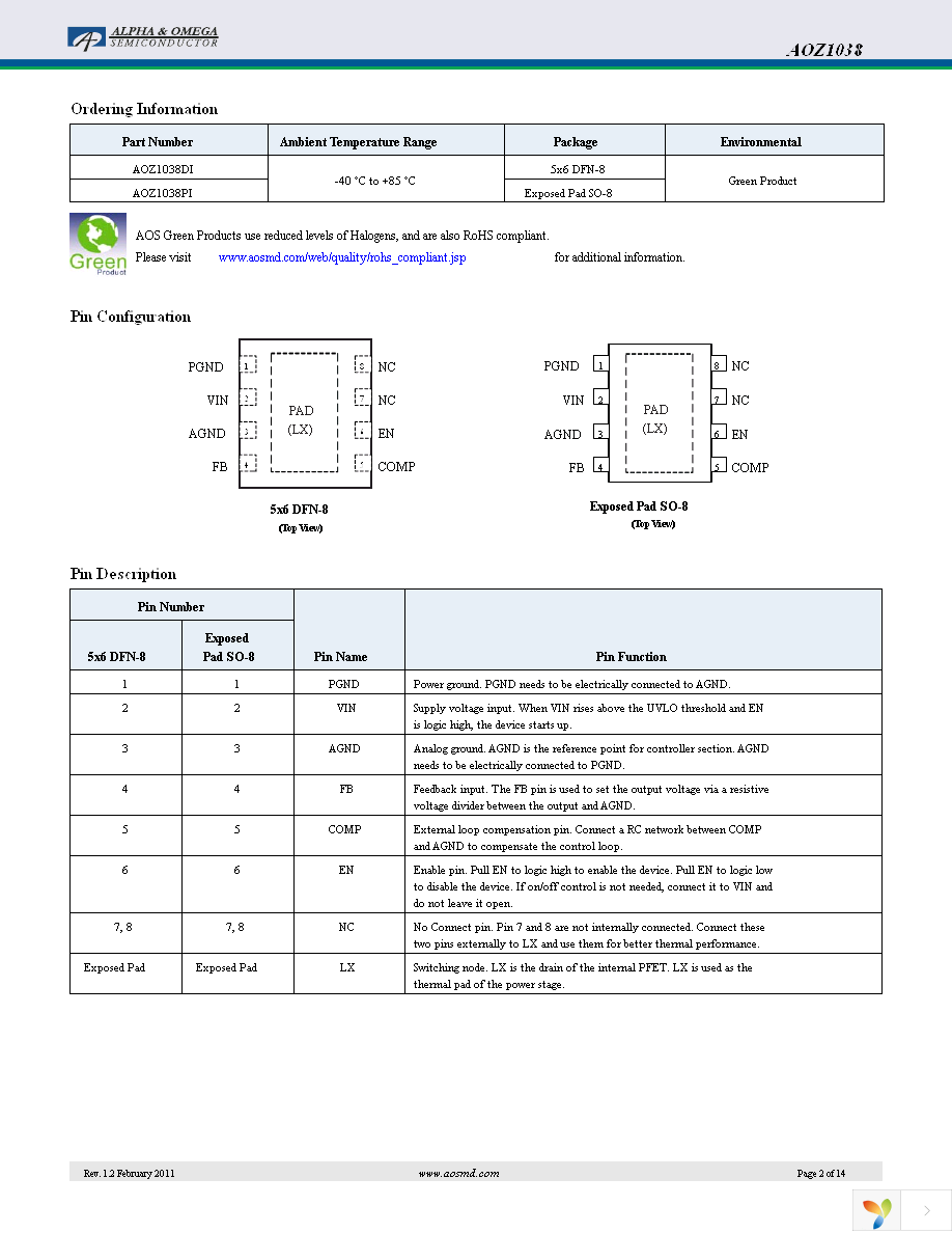 AOZ1038PI Page 2