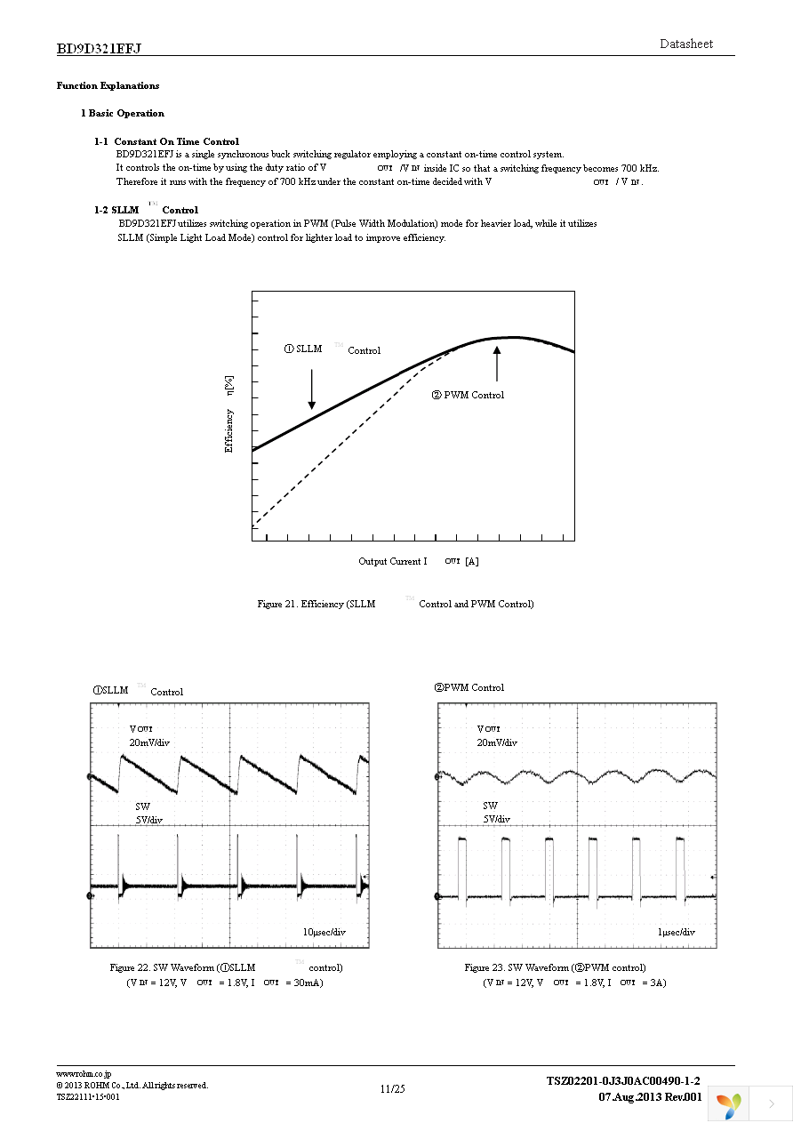 BD9D321EFJ-E2 Page 11