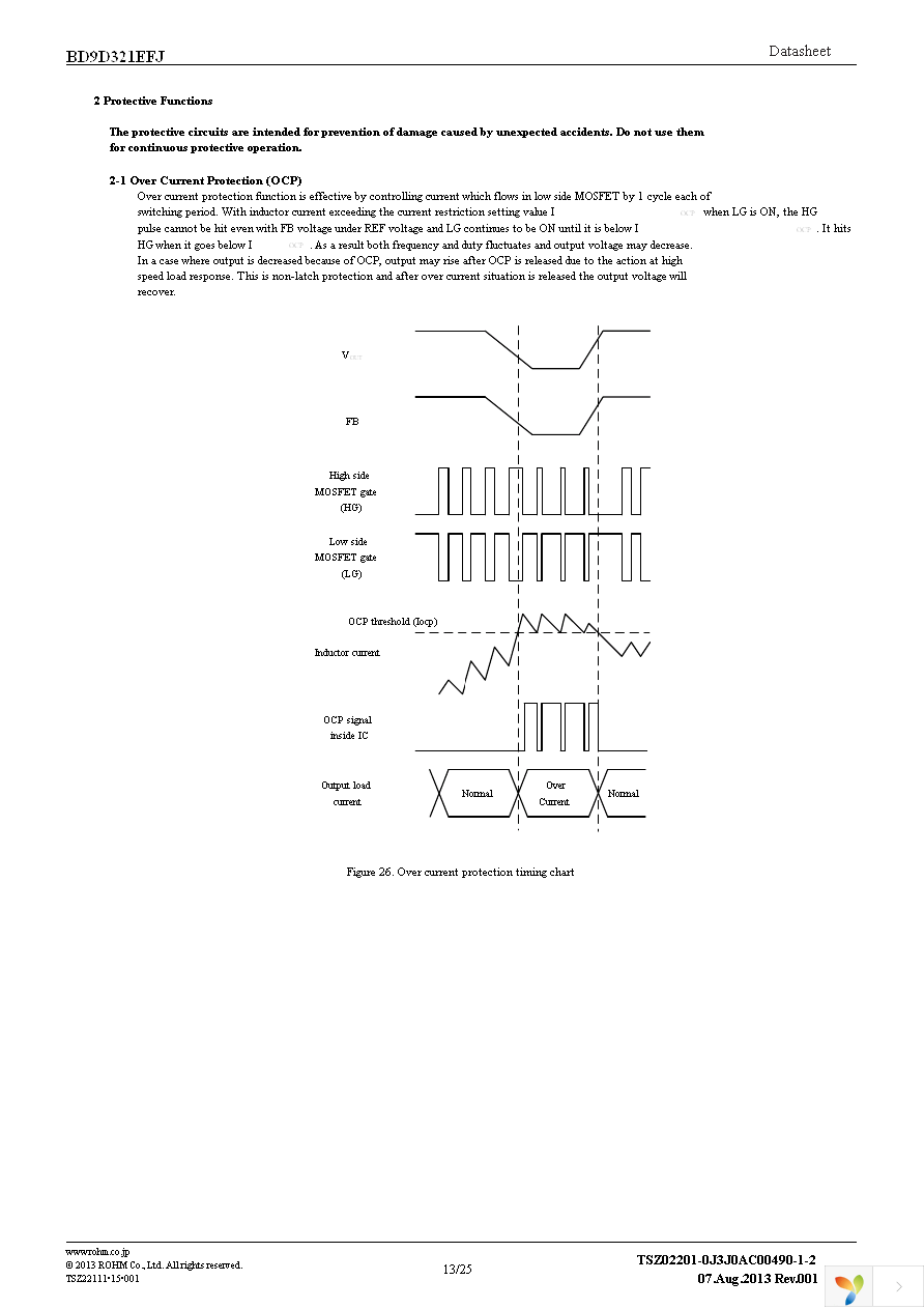 BD9D321EFJ-E2 Page 13