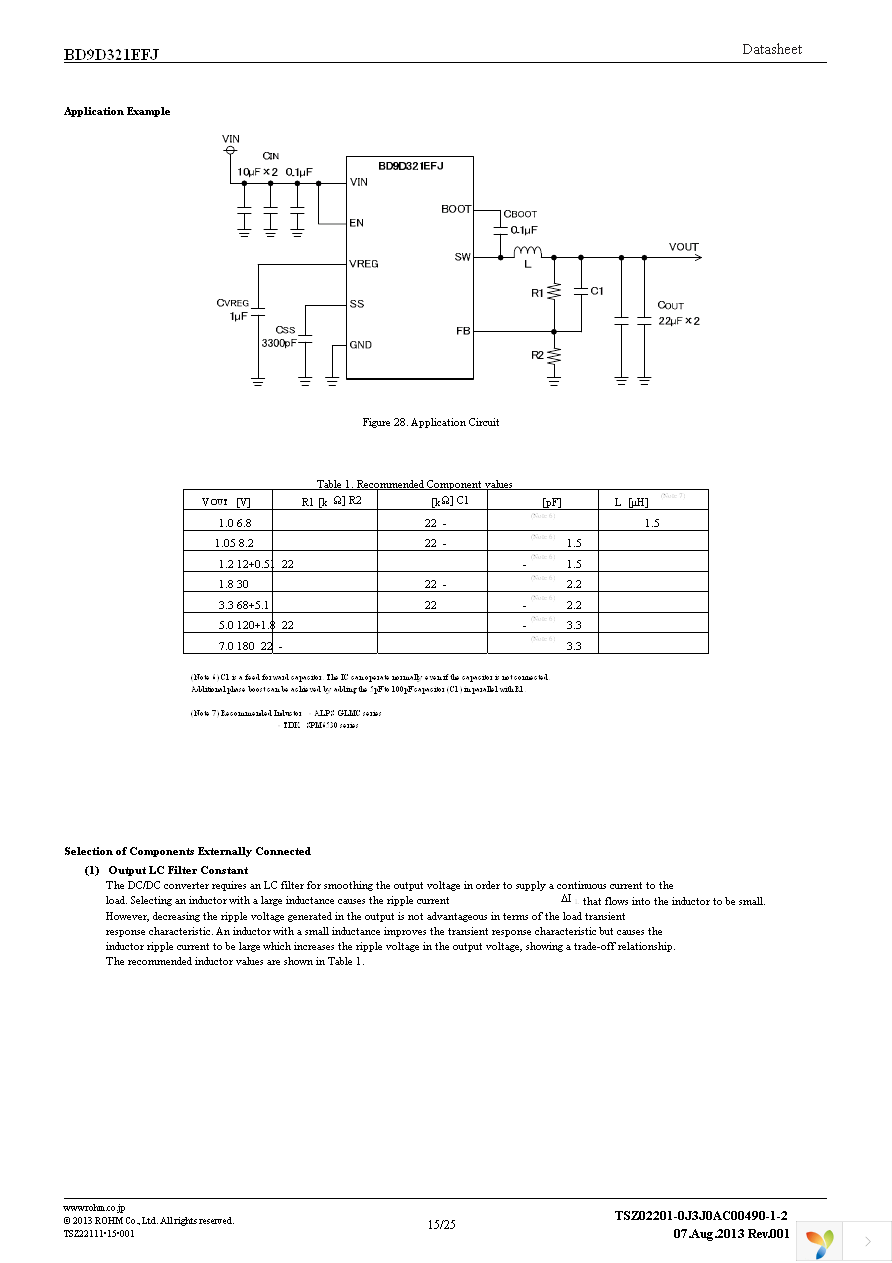 BD9D321EFJ-E2 Page 15